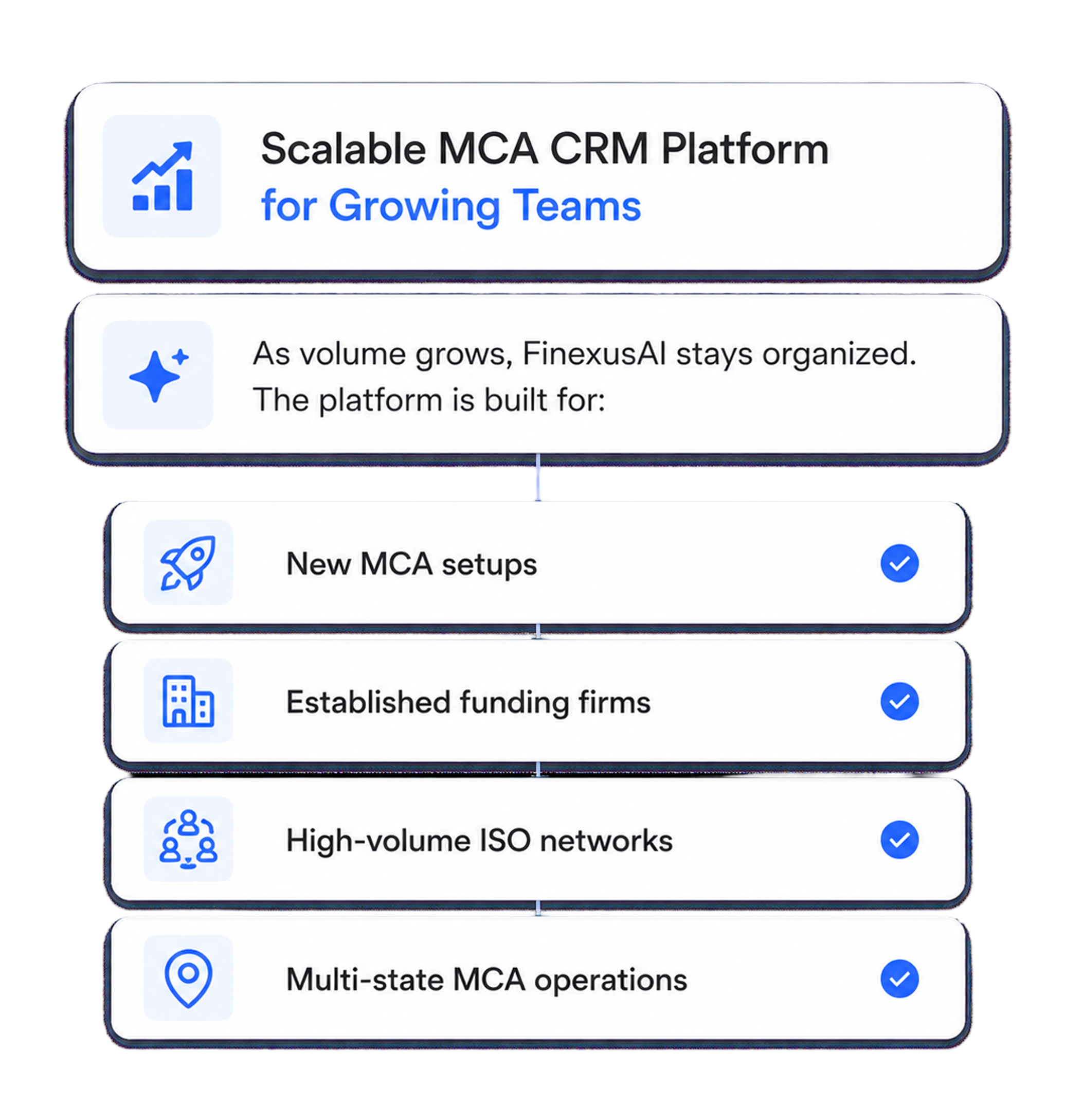 Scalable MCA CRM platform for growing funding teams